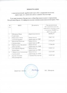 Информация о заработной плате руководящего состава за 2017 год 001